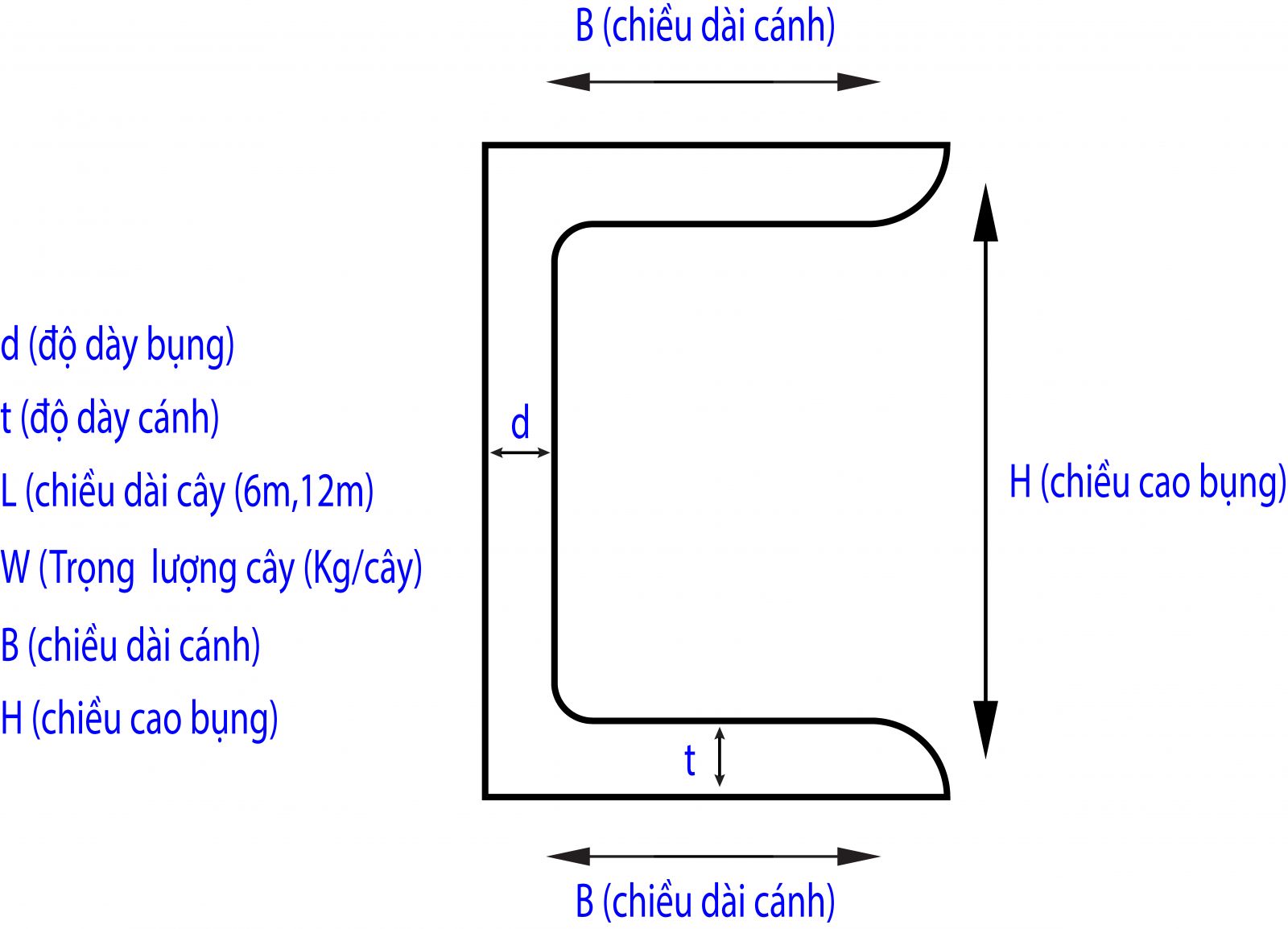  Chuyên nhận Gia công chấn thép hình U-V-L-C-Z giá rẻ toàn quốc, chuyên nhận Gia công chấn thép hình U-V-L-C-Z giá rẻ toàn quốc, Chuyên nhận Gia công chấn thép hình U giá rẻ toàn quốc, Chuyên nhận Gia công chấn thép hình V giá rẻ toàn quốc, Chuyên nhận Gia công chấn thép hình L giá rẻ toàn quốc, Chuyên nhận Gia công chấn thép hình C giá rẻ toàn quốc, Chuyên nhận Gia công chấn thép hình Z giá rẻ toàn quốc 