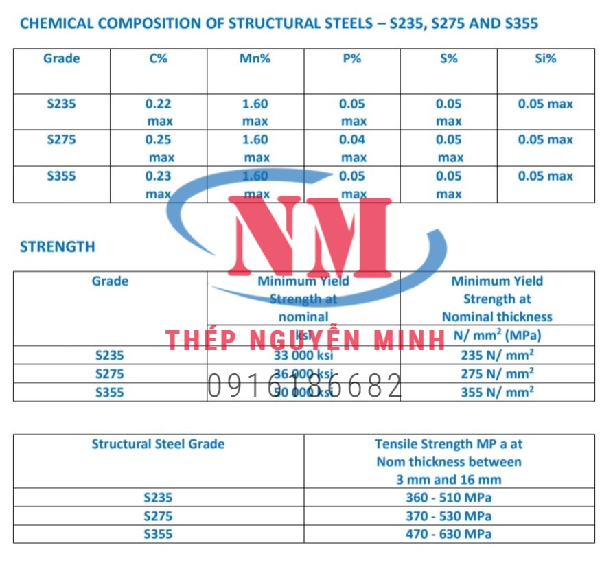  THÉP HỘP 150X100X3.2LY - THÉP NGUYỄN MINH