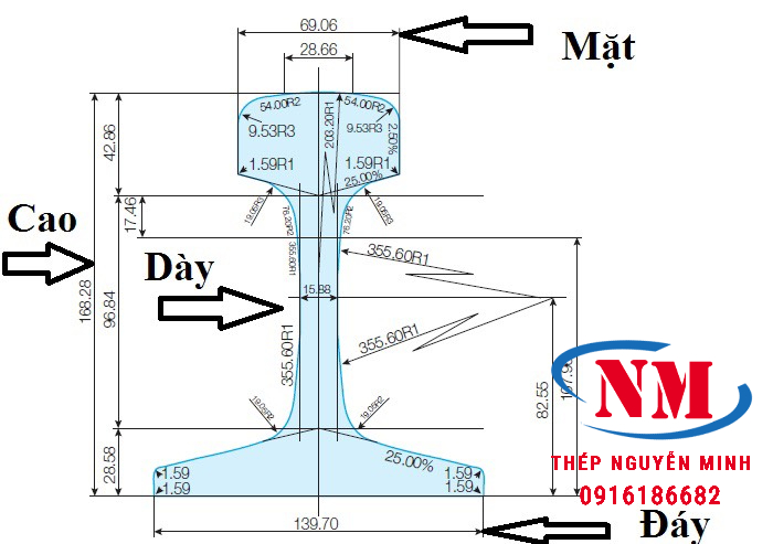 THÉP RAY P18 - RAY TÀU P18 / SẮT THÉP NGUYỄN MINH